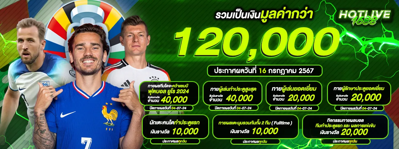 hotline1688 สล็อต